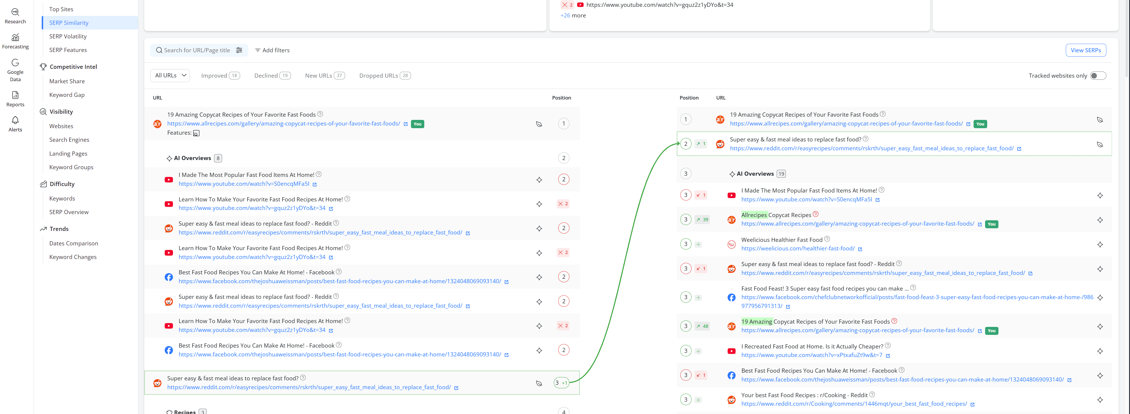 how-to-see-differences-in-serp-similarity-report