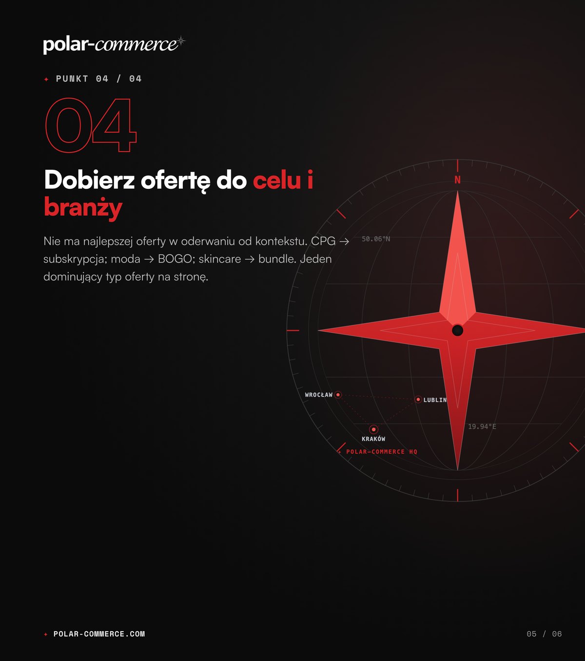 Dobierz ofertę do celu i branży