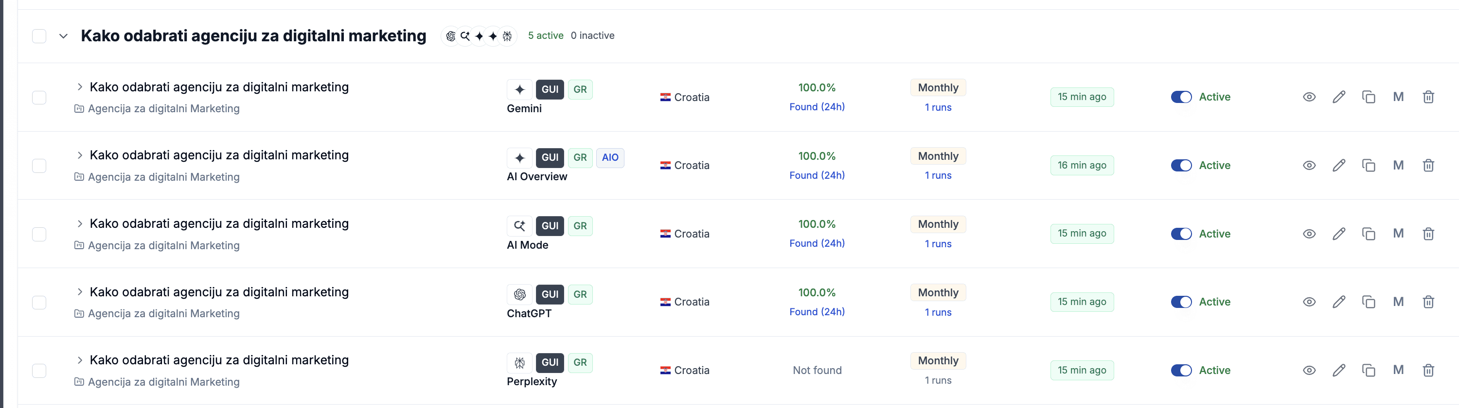 Wie verbessert man Google Ranking