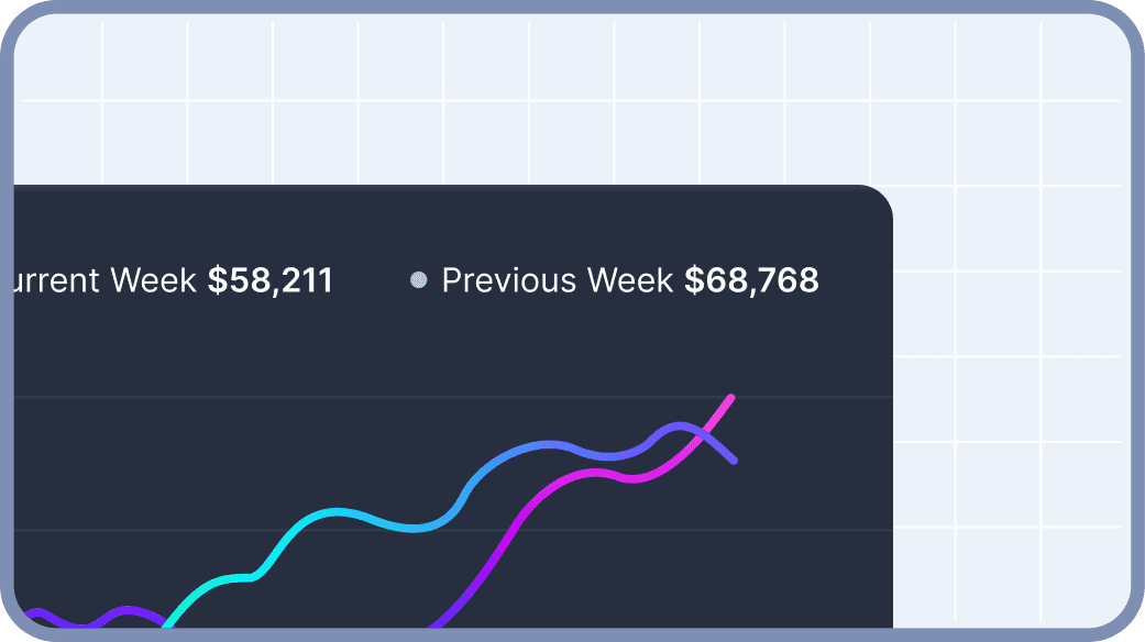 A digital graphic displaying a financial data analysis with a graph and chat bubble highlighting 58,211 for the current week.