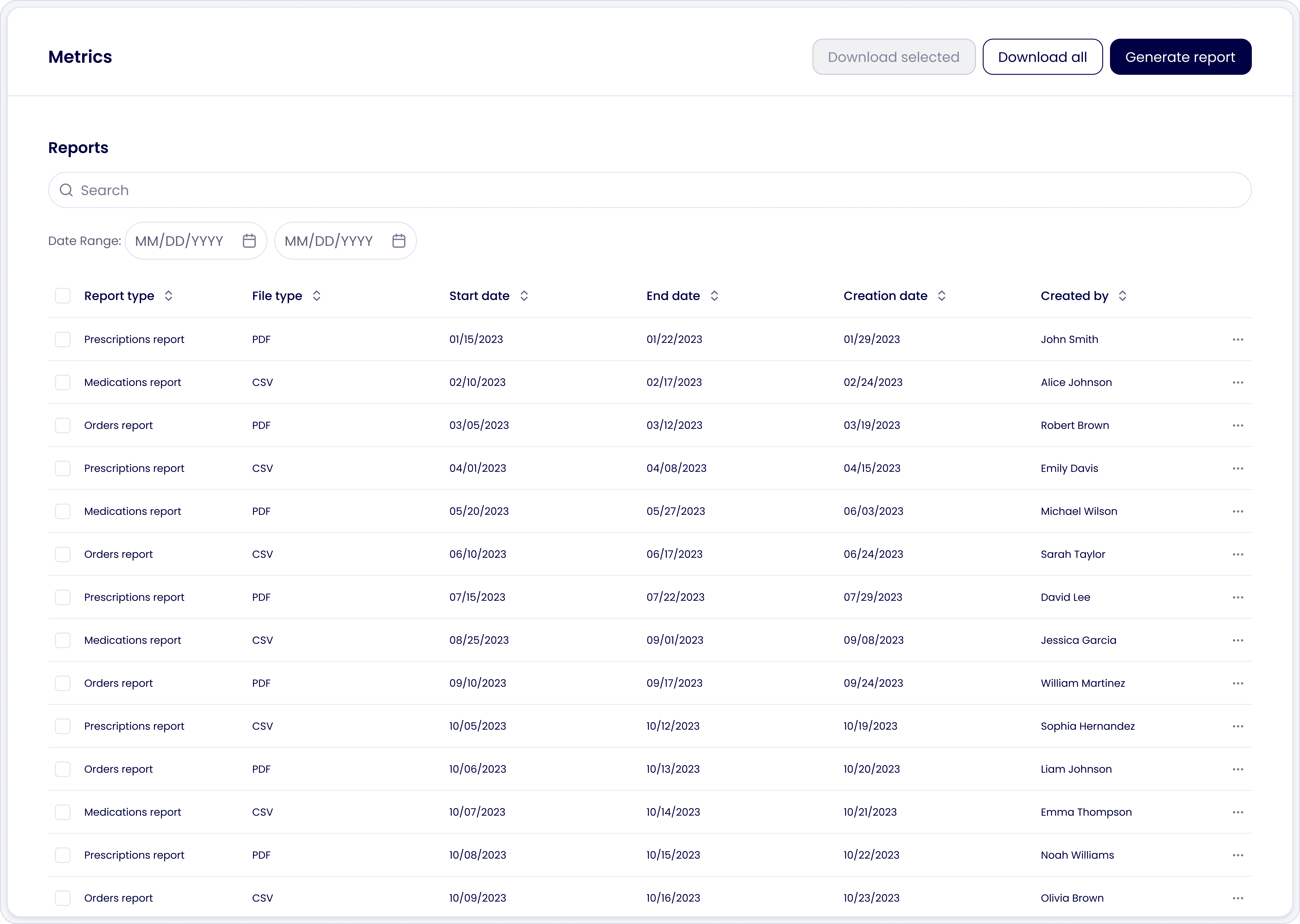reports table
