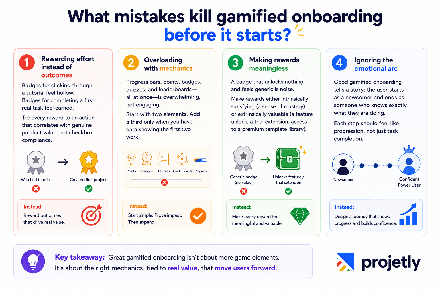 What mistakes kill gamified onboarding before it starts?
