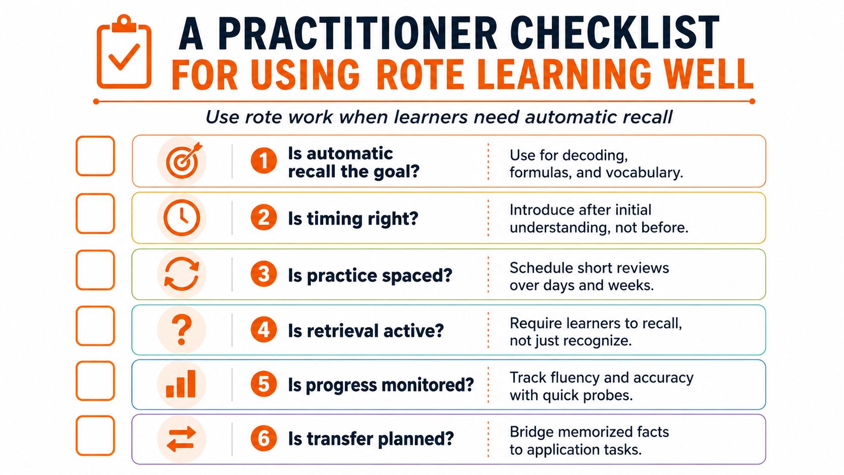 A checklist infographic titled A Practitioner Checklist for Using Rote Learning Well with six numbered steps.