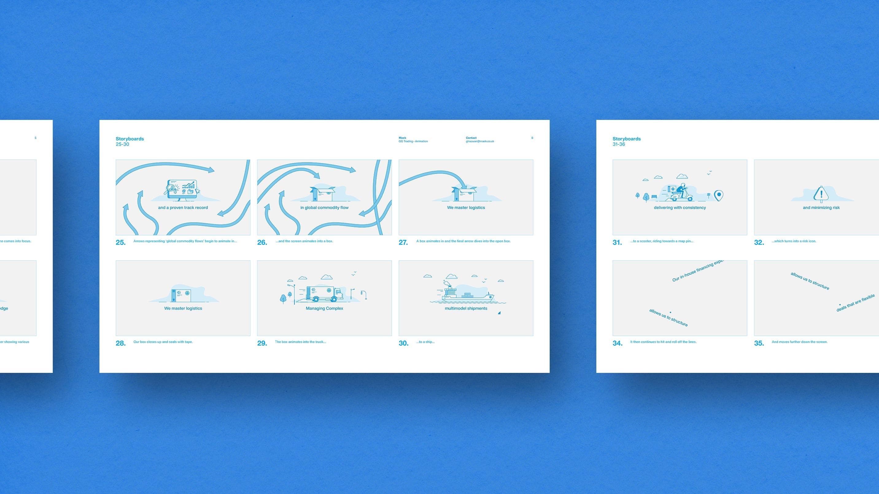 GG Trading - Animation Storyboard