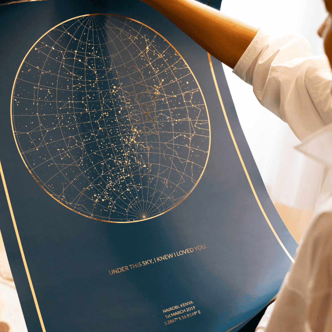 gold foil star map for identifying stars