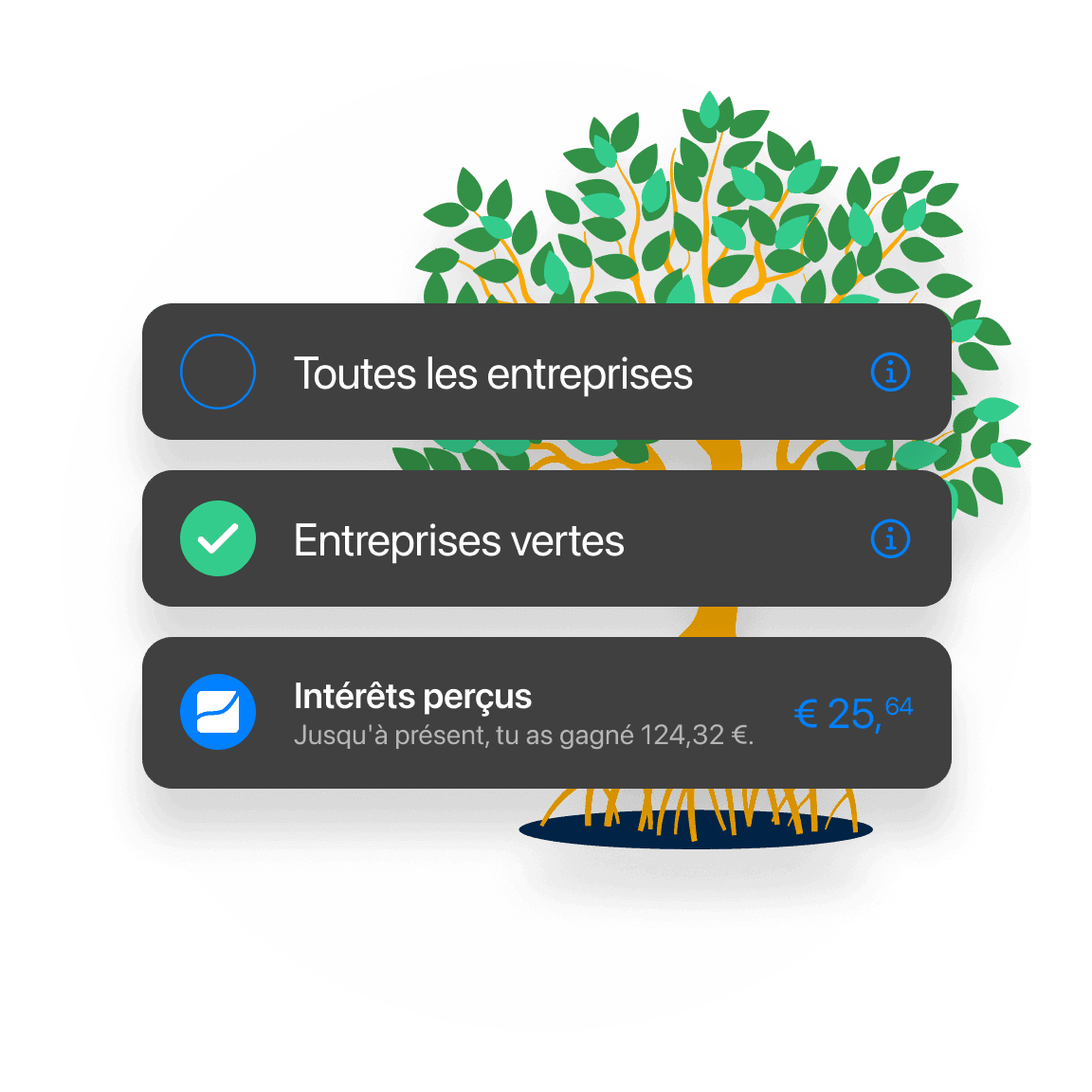 Choisis comment tes dépôts sont investis