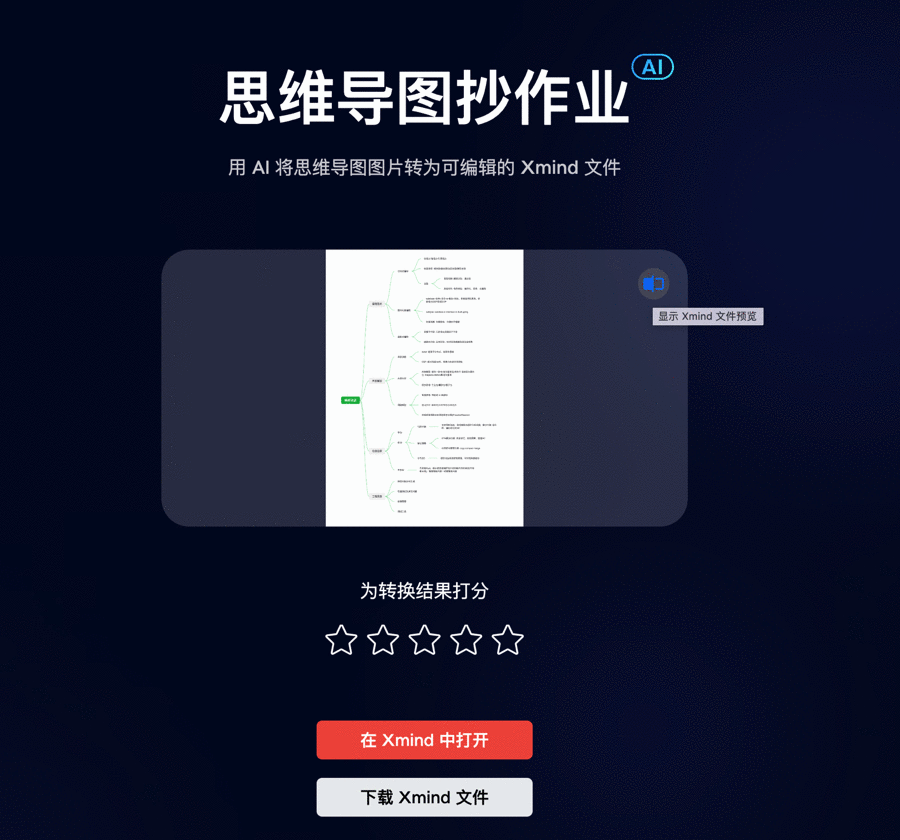 思维导图数字化工具