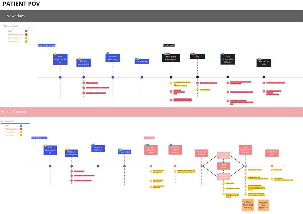 Sample project image