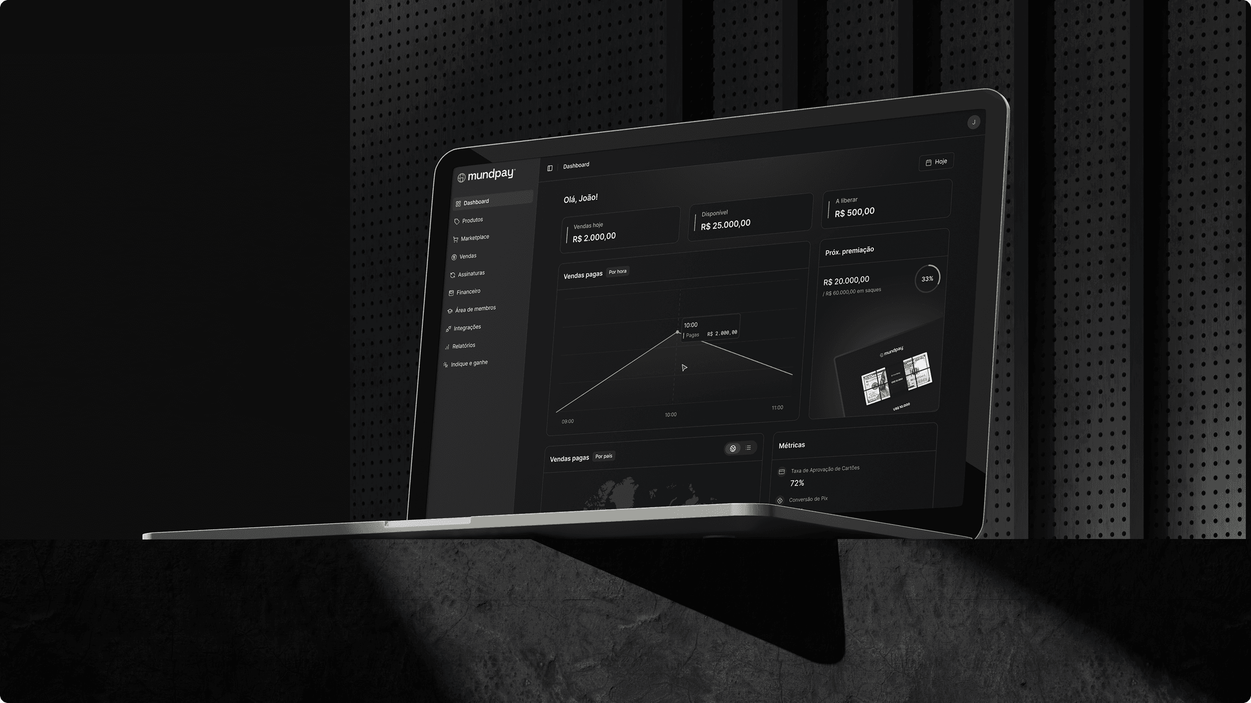 Imagem de capa do projeto da Mundpay