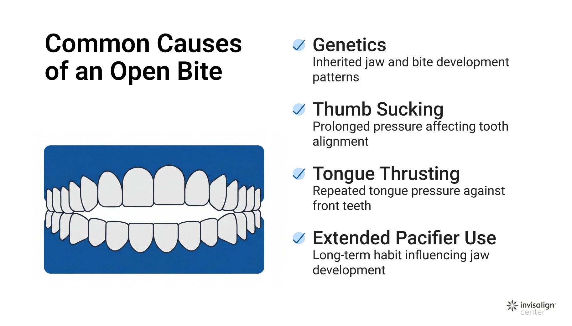 Common causes of open bite, including tongue thrusting and thumb sucking