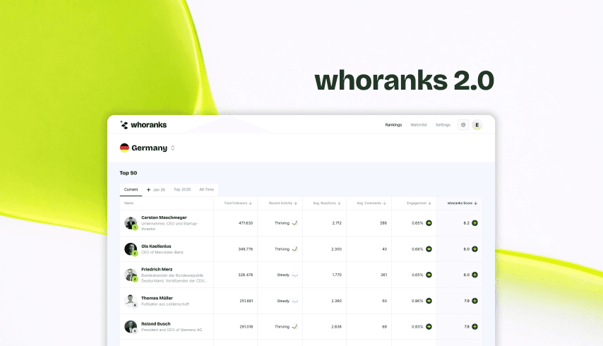 whoranks 2.0 is out with mockup
