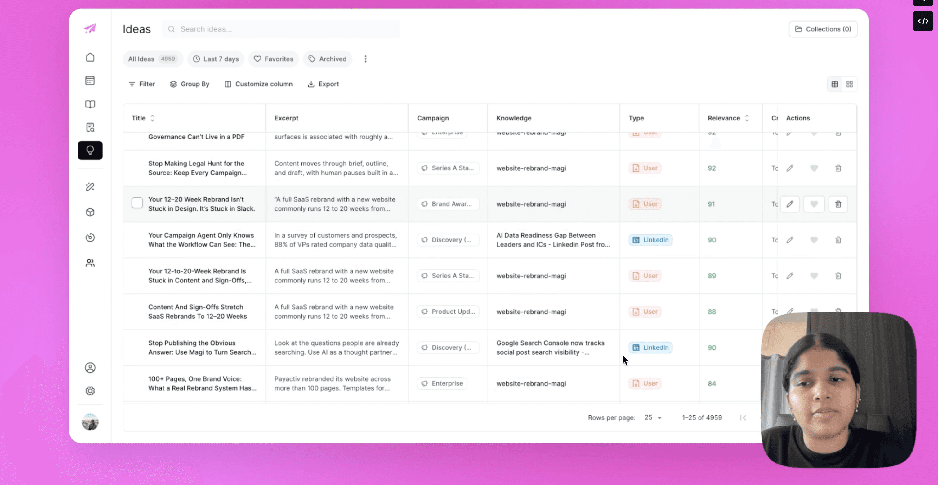The Ideas view. Each row carries its campaign, source knowledge, content type and relevance score.