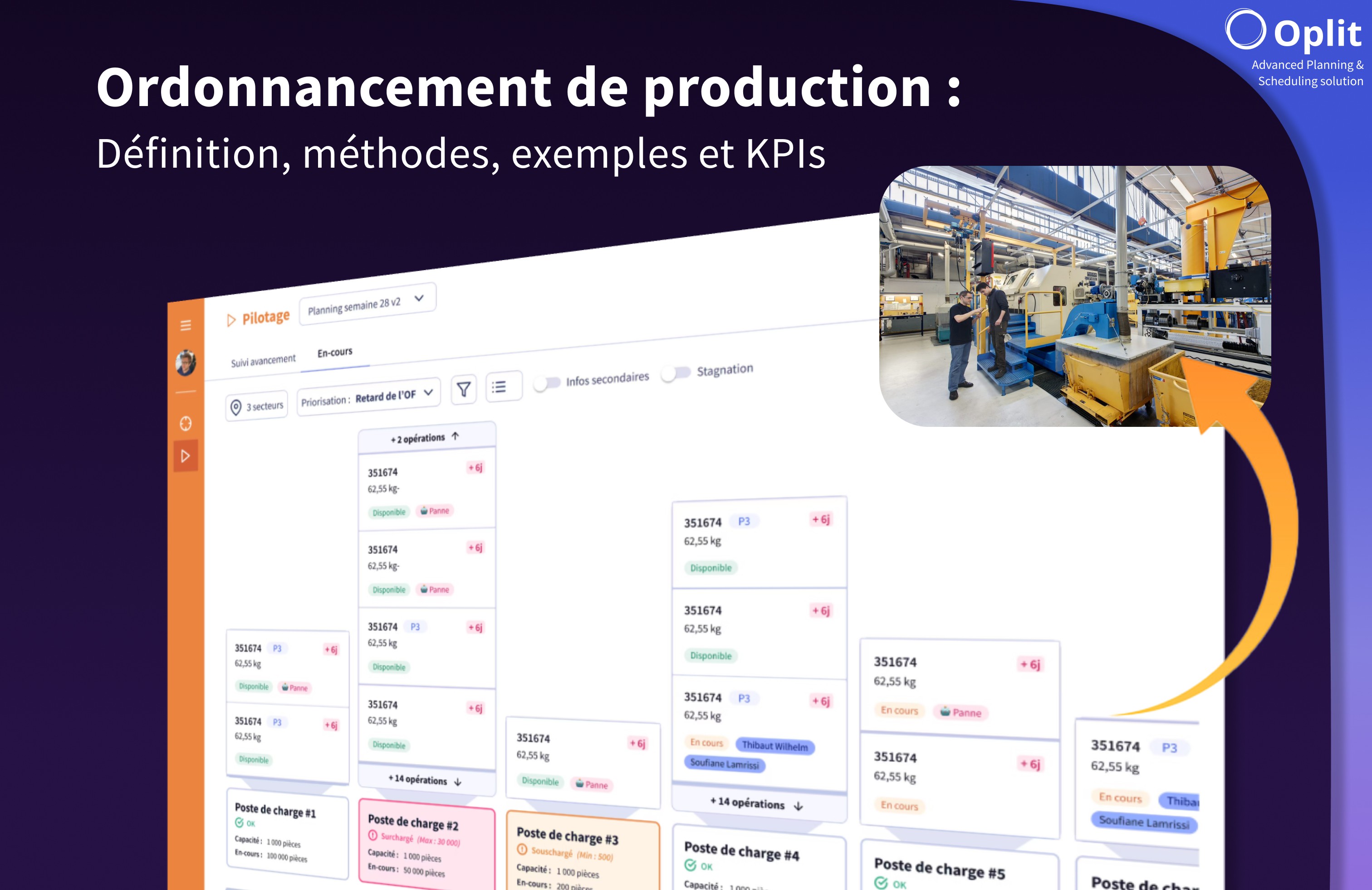 vue des OF en attente logiciel ordonnancement illustrant l'ordonnancement de production avec allocation des ressources et gestion des priorités