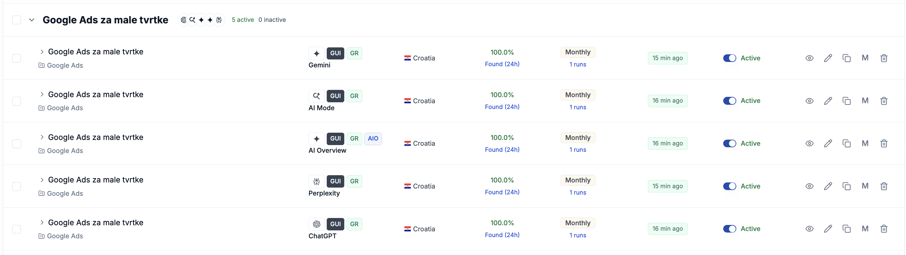 Google Ads für kleine Unternehmen (wegen Budget :P)