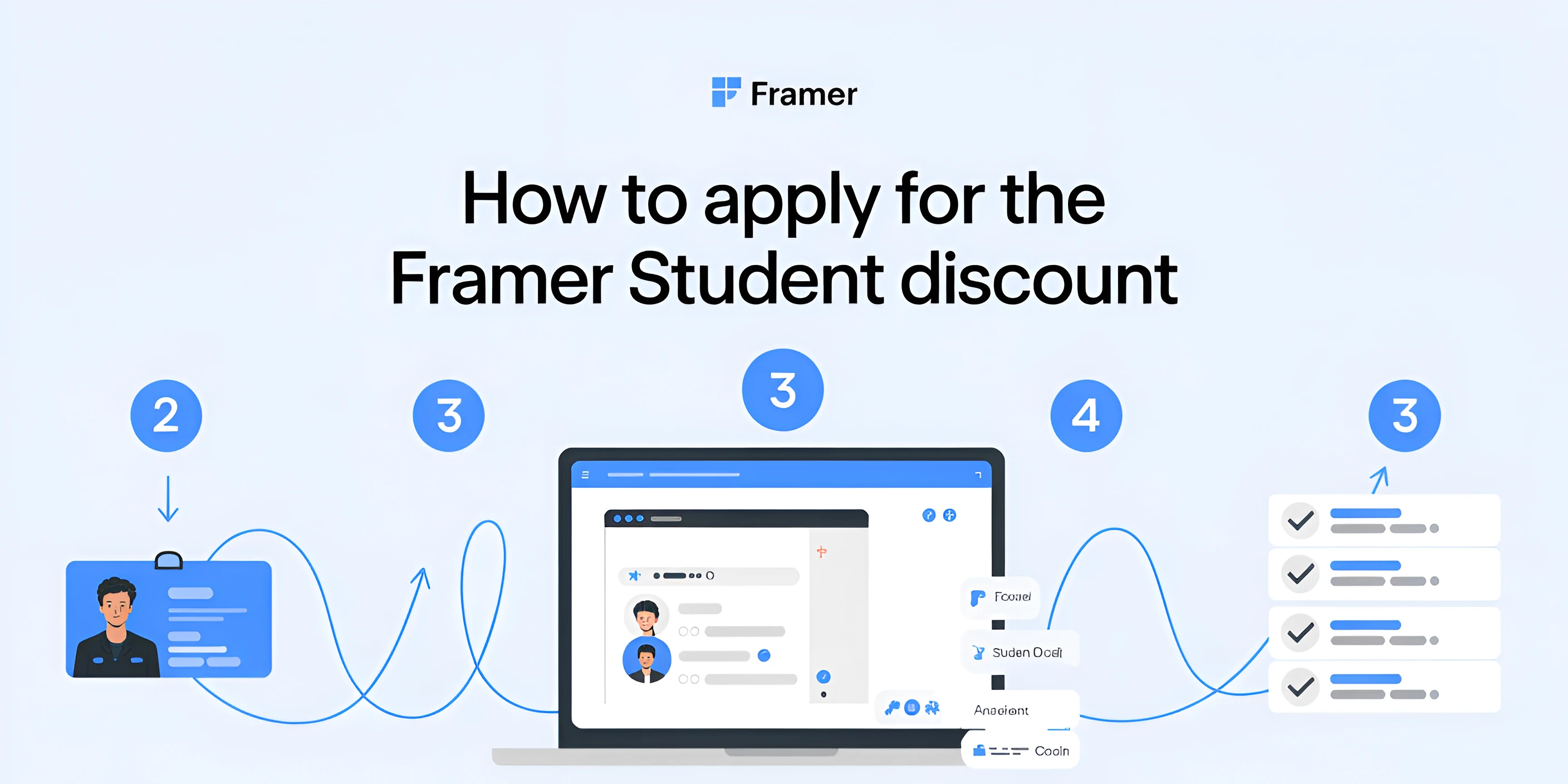 Framer student discount apply process
