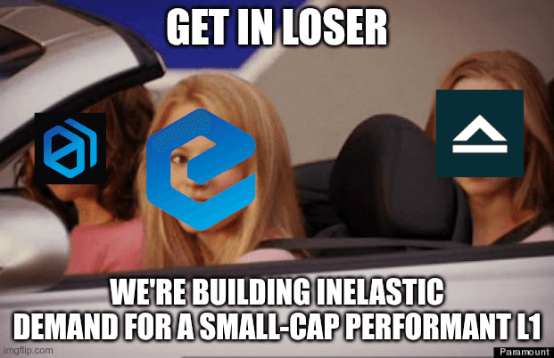 "Get In Loser" meme used to describe eCash as a "Small-Cap Performant L1"