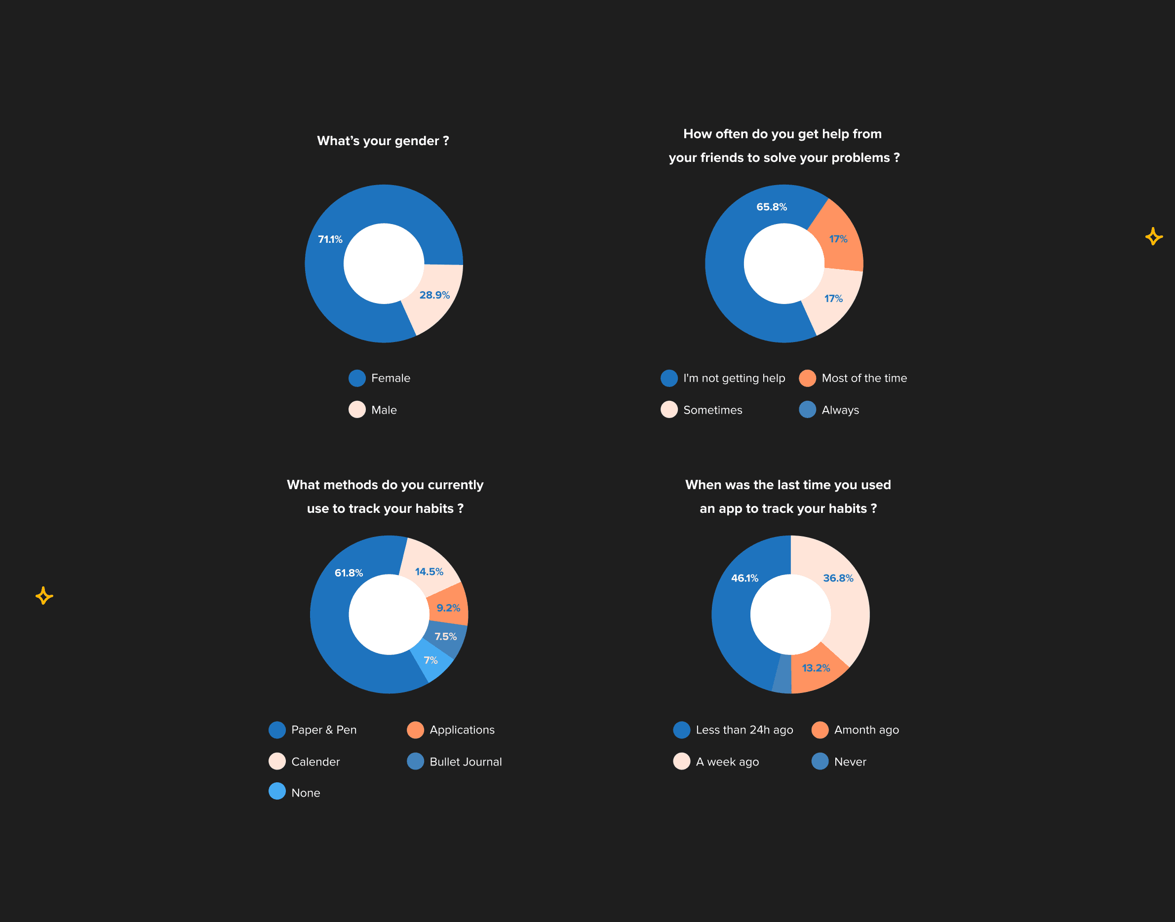 nike web app project image 1