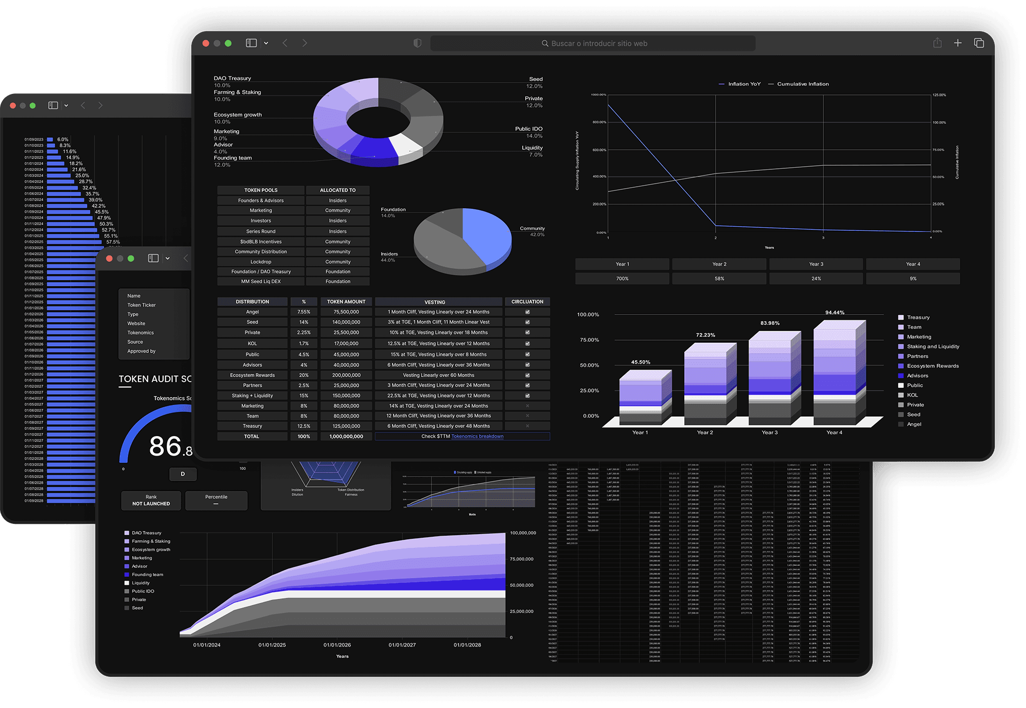 Tokenomics Consulting