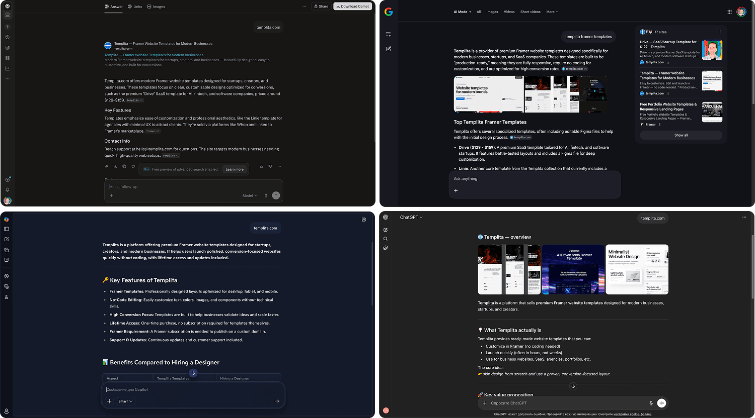 creenshots of templita.com search results across Google AI Mode, Perplexity, ChatGPT Search, and Bing Copilot showing AI-generated answers with citations