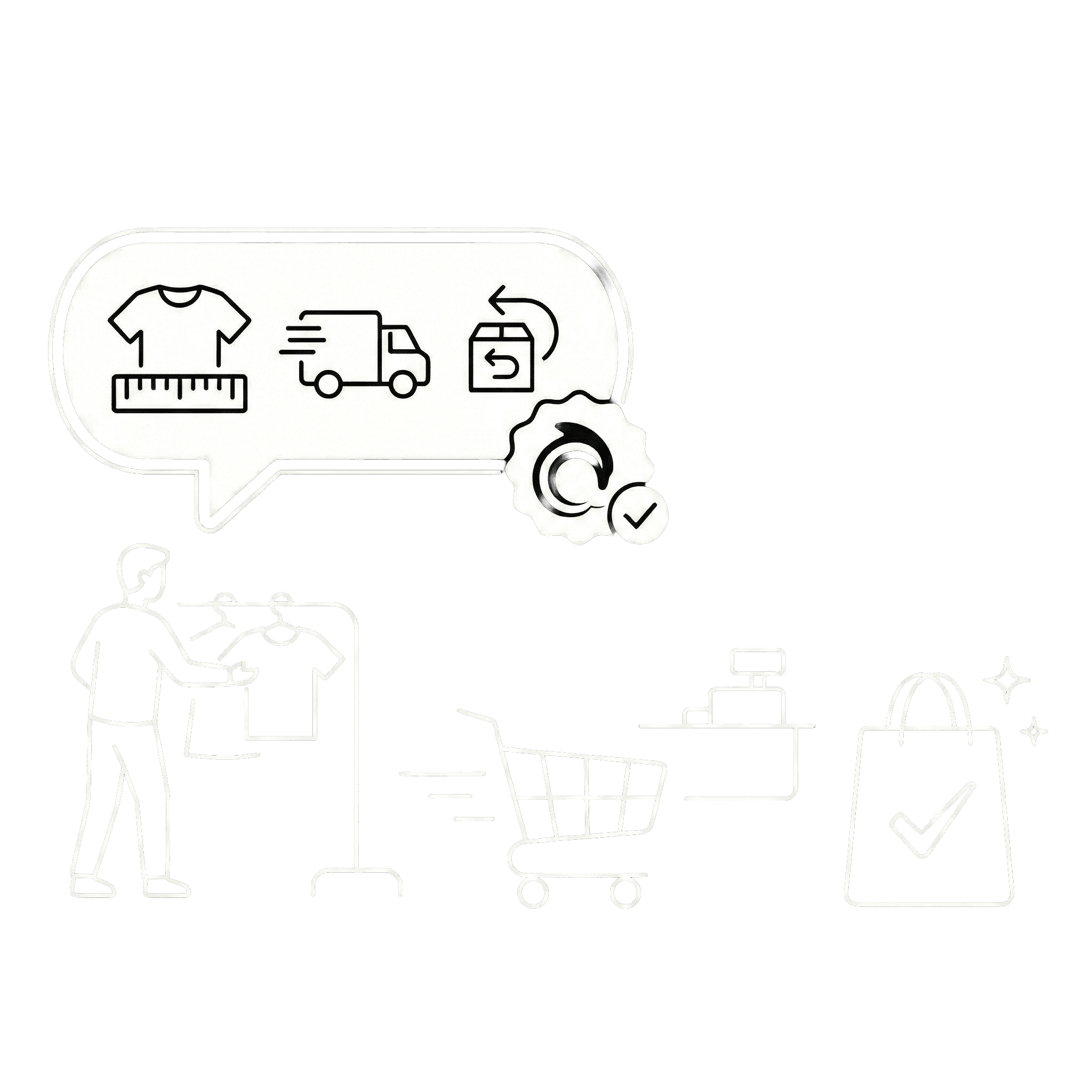 Minimal line-art showing a shopper getting Dolphin AI help for size, delivery, and returns questions, then completing checkout.