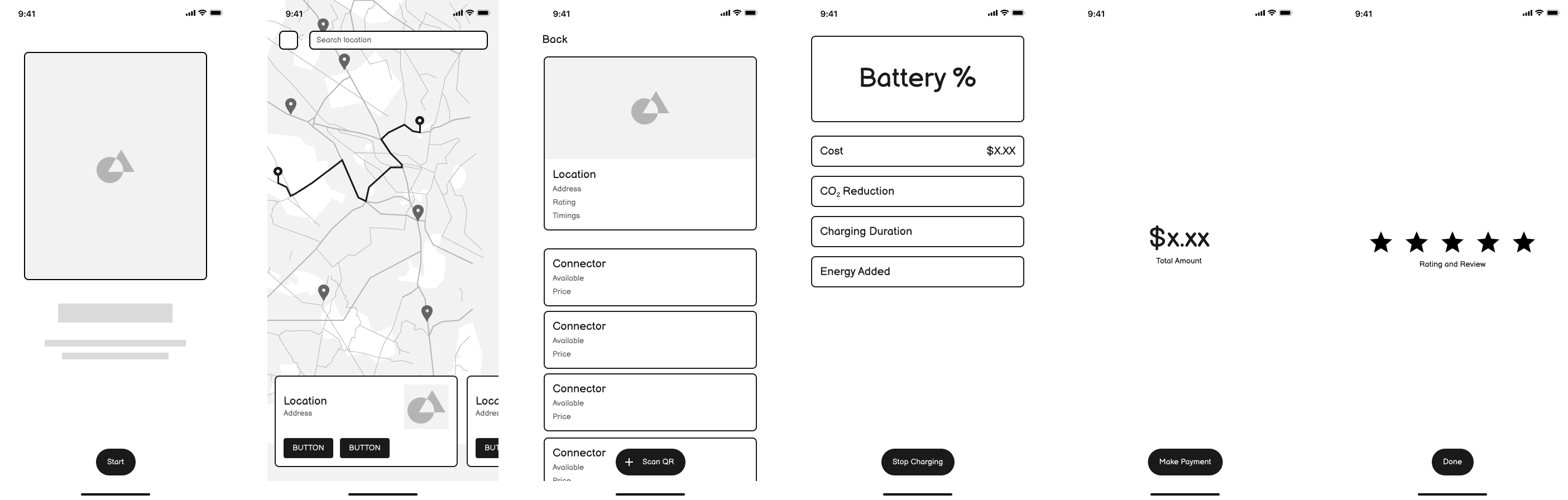 Figma screen and prototype