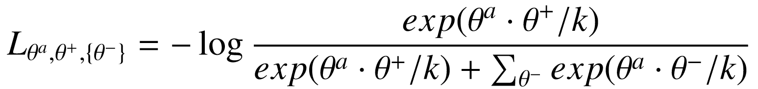 Probabilistic Contrastive Loss