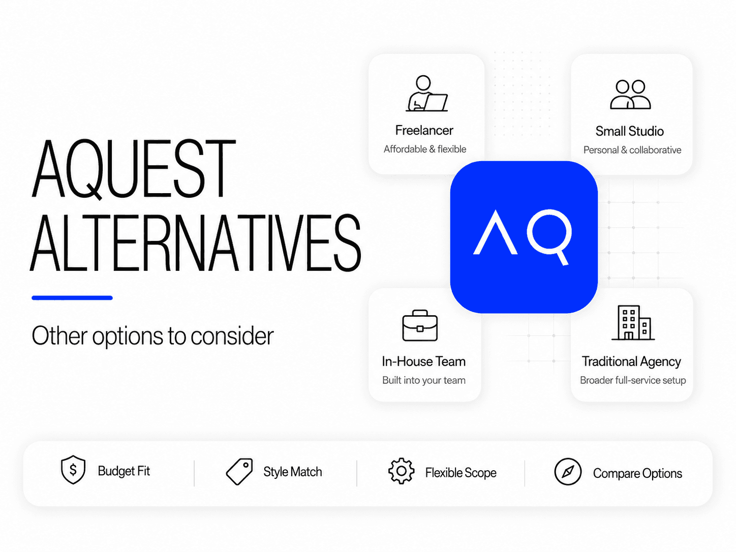 AQuest alternatives comparison table