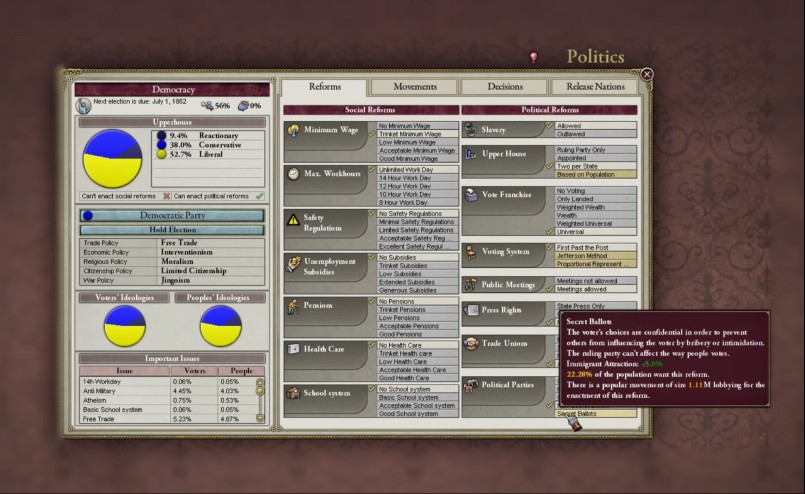 Victoria 2 · Paradox’s own predecessor, with a different political and judicial system, passing on information in a different format.