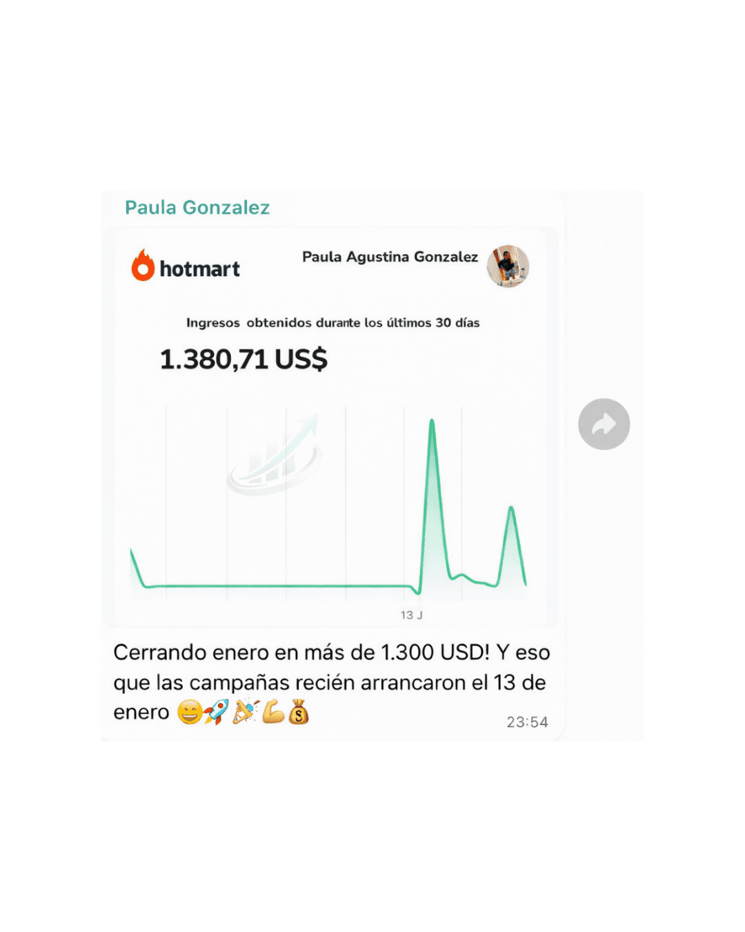 Rear view of black car