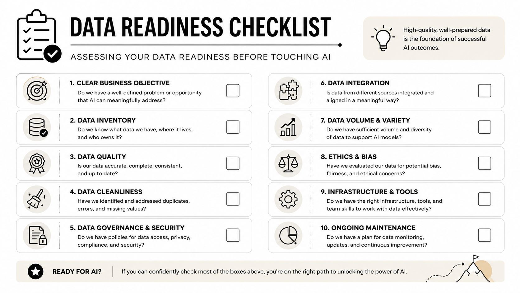 A comprehensive data readiness checklist designed to prepare businesses and organizations for AI implementation and success.