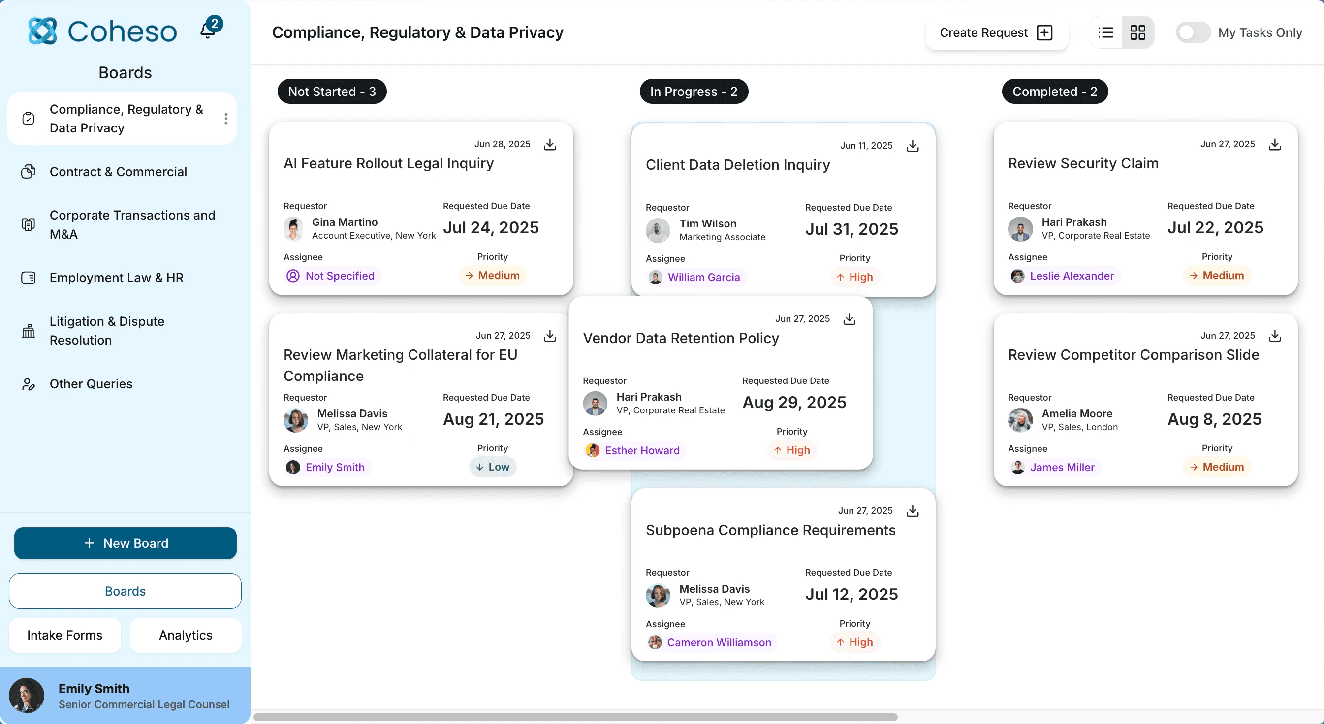 Image of organized legal requests in kanban view. 