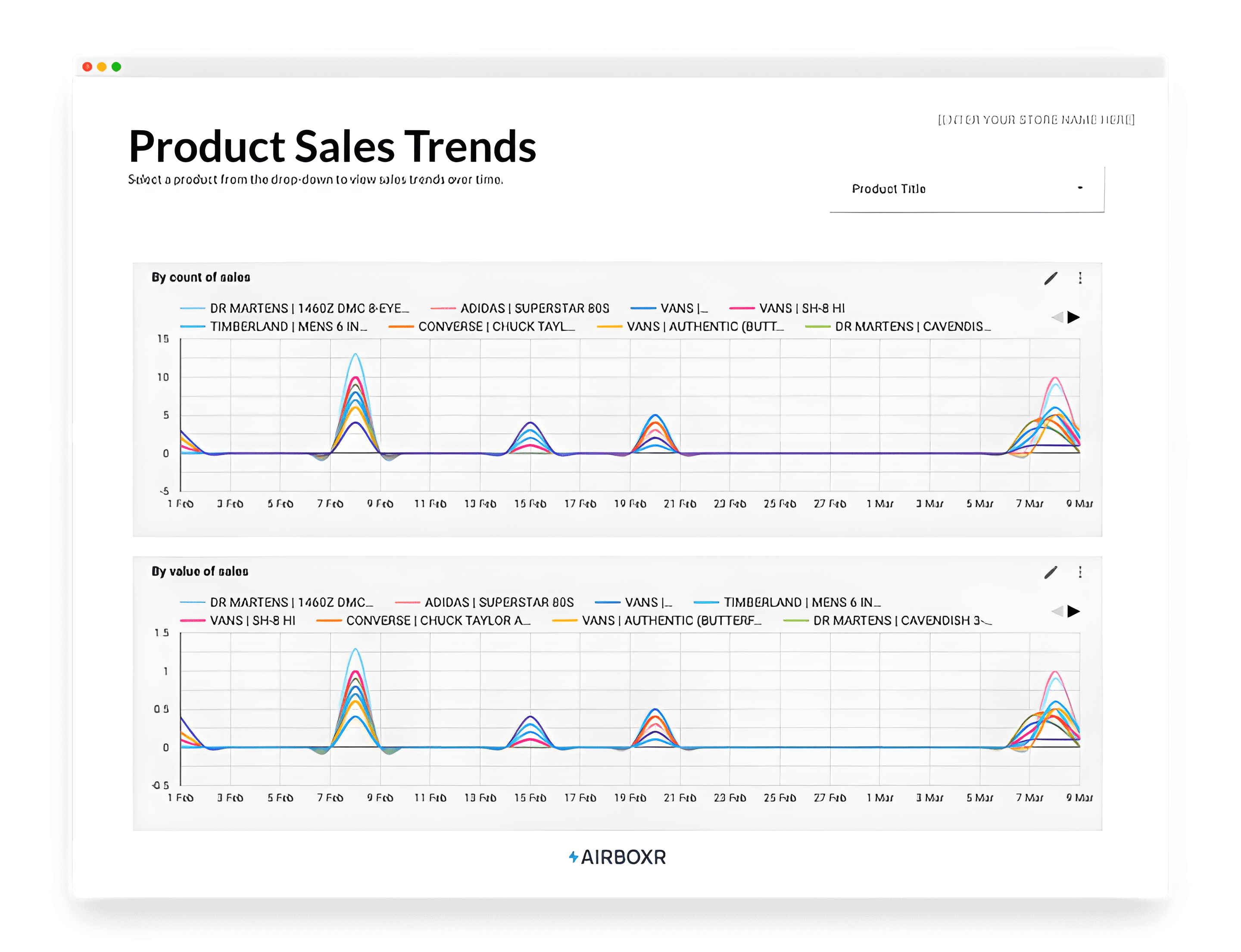 Looker Studio Twitter Analytics Connector