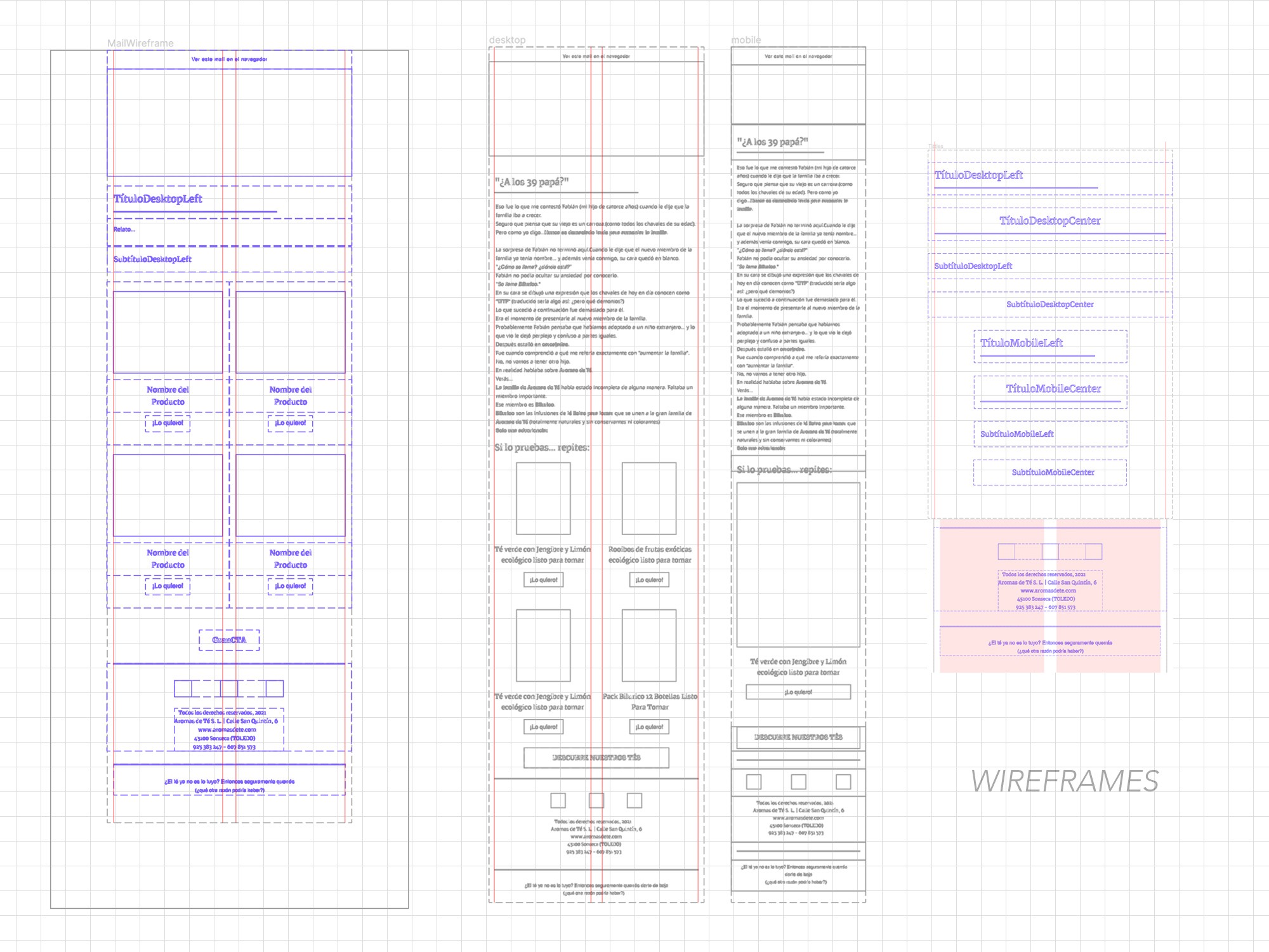 Wireframes de maquetación responsive