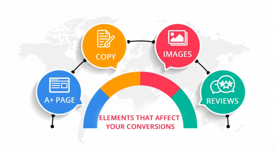 most important factors in increasing your conversion rates