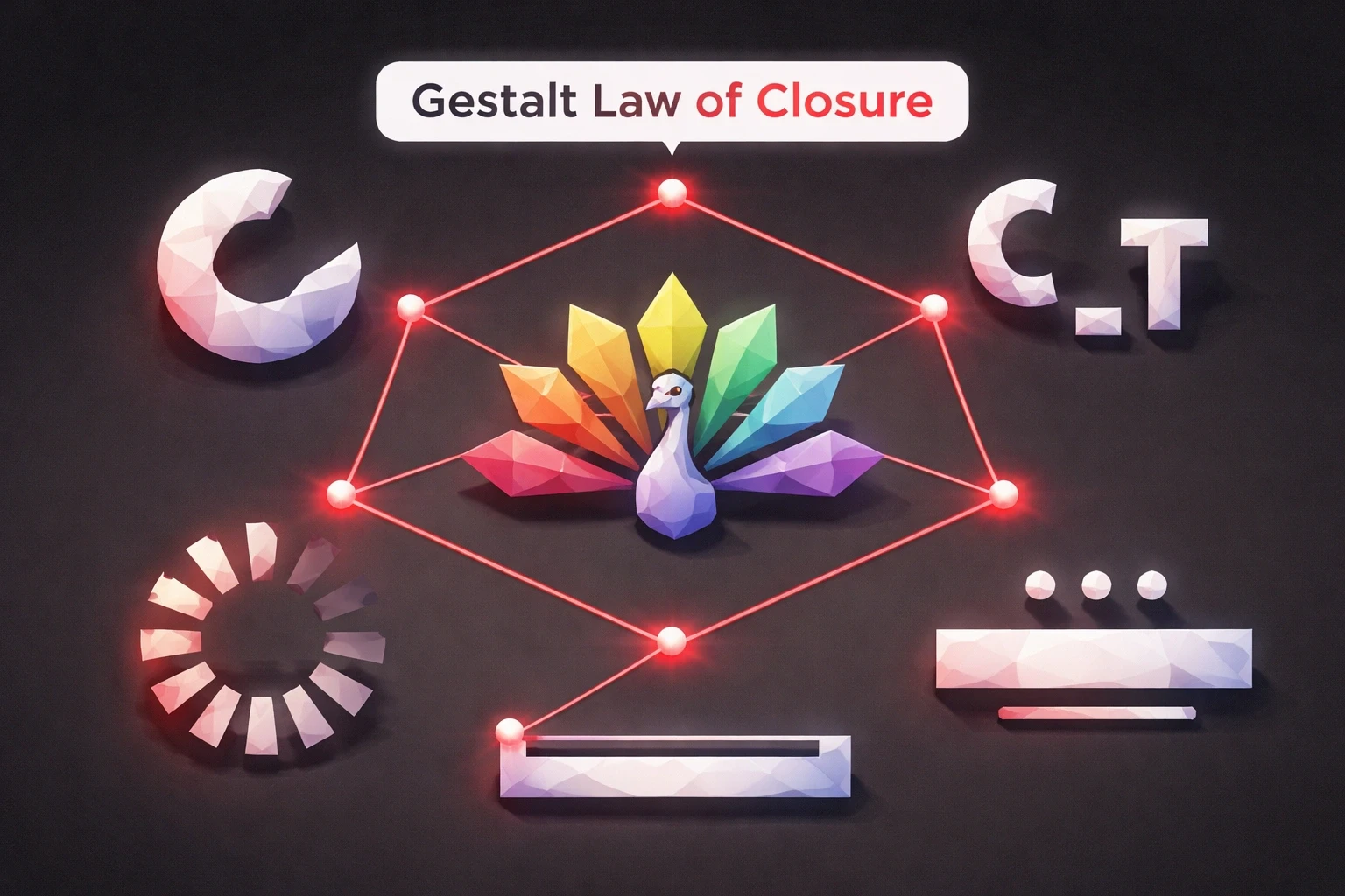 Flowchart diagram illustrating the Gestalt law of closure in a low‑poly geometric style with isometric perspective.