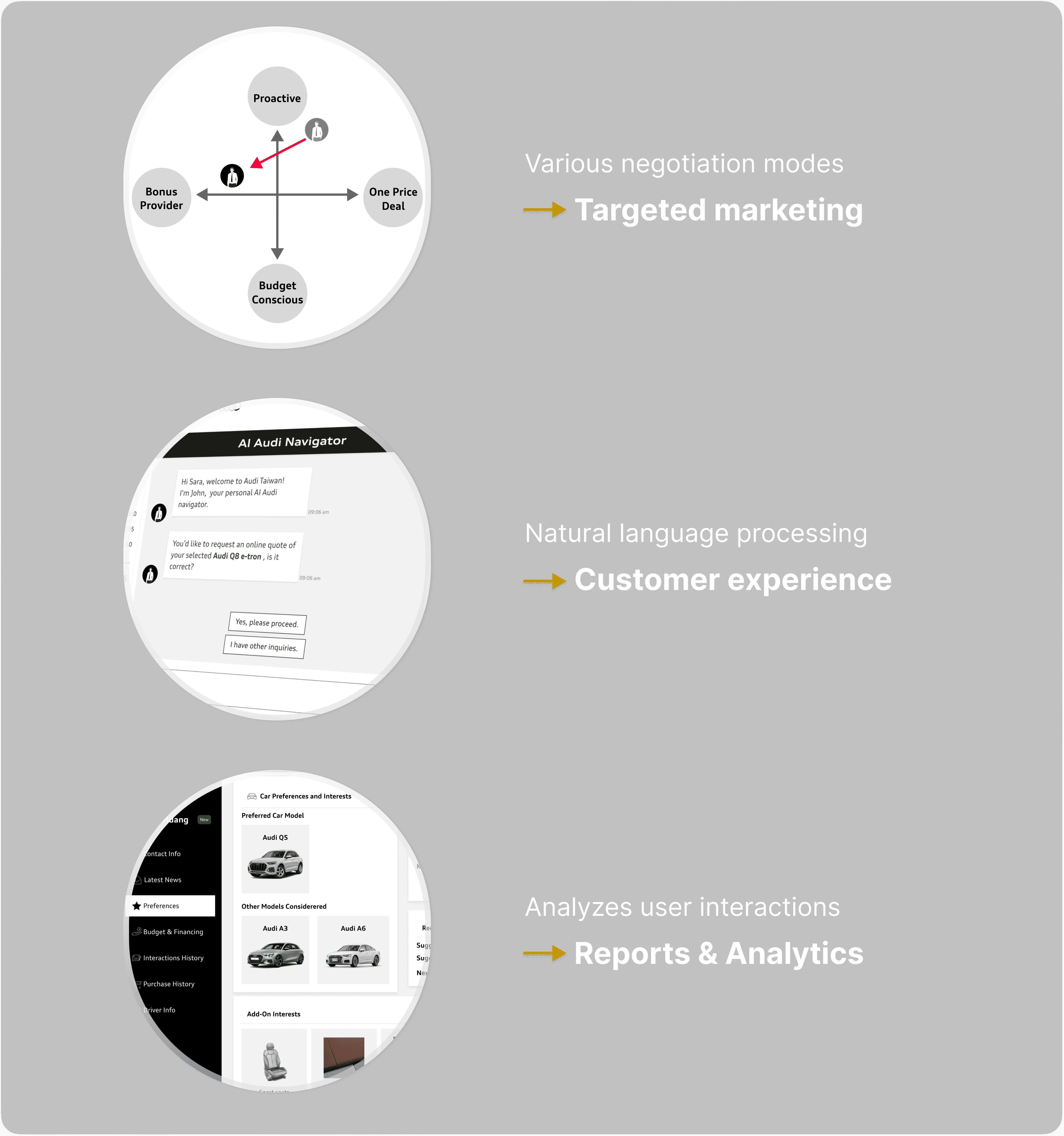 AI Audi Navigator