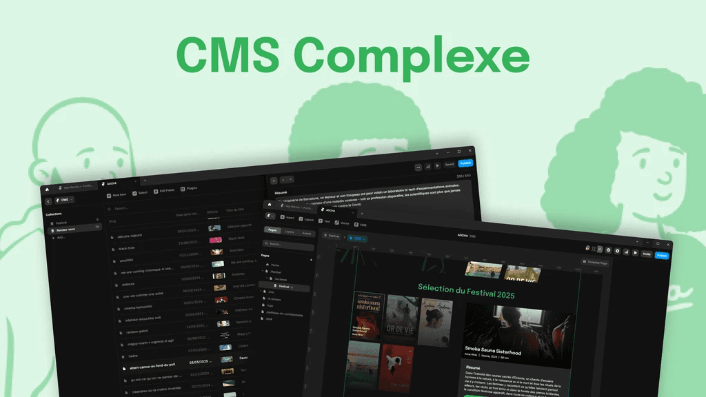 Complex CMS
