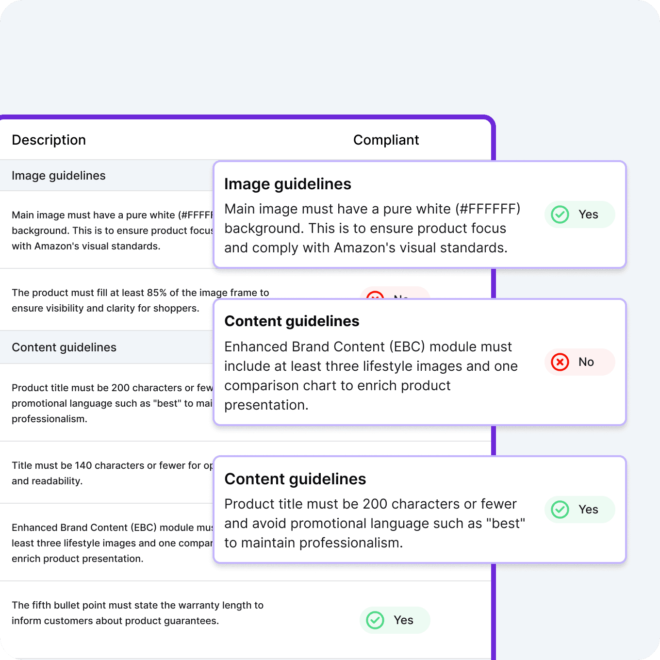  AI Amazon Seller compliance checks