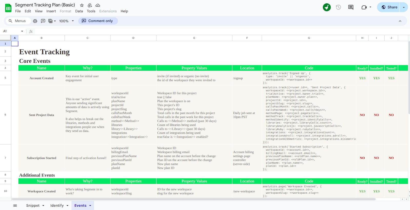 Segment Tracking Plan (Basic) Template Example