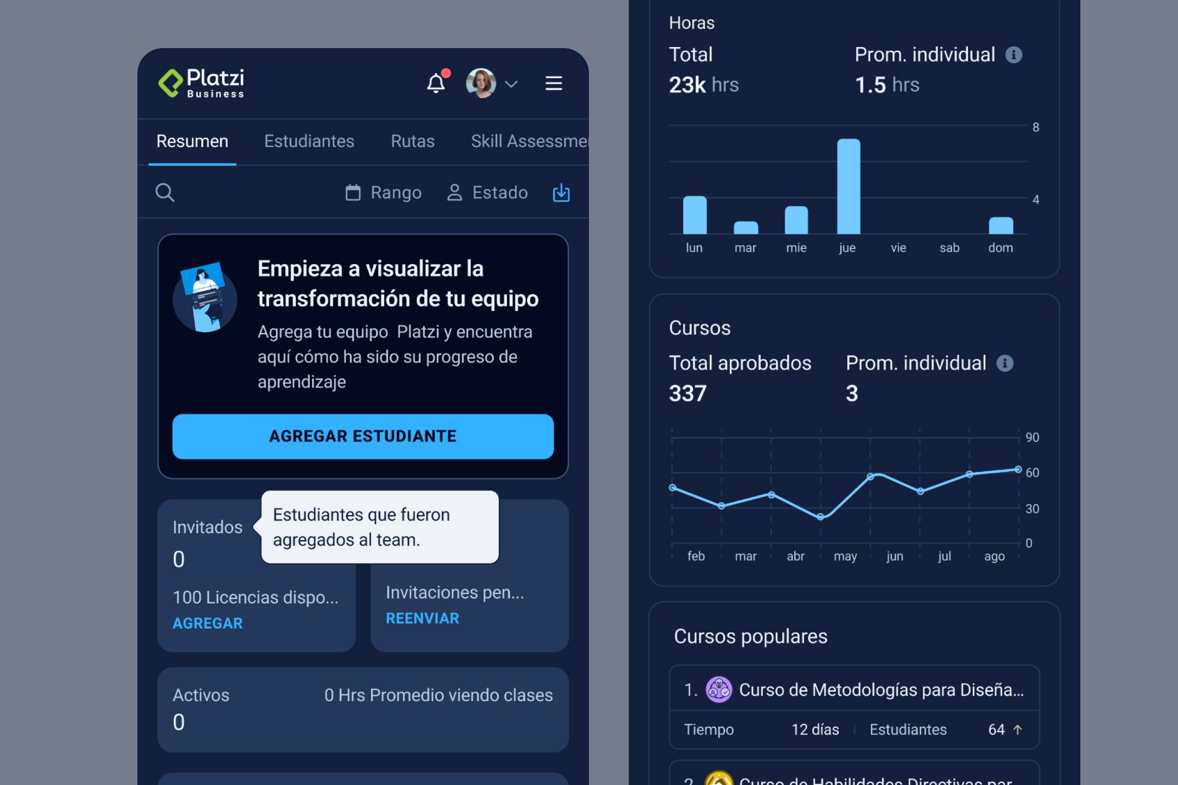 Platzi dashboard b2b