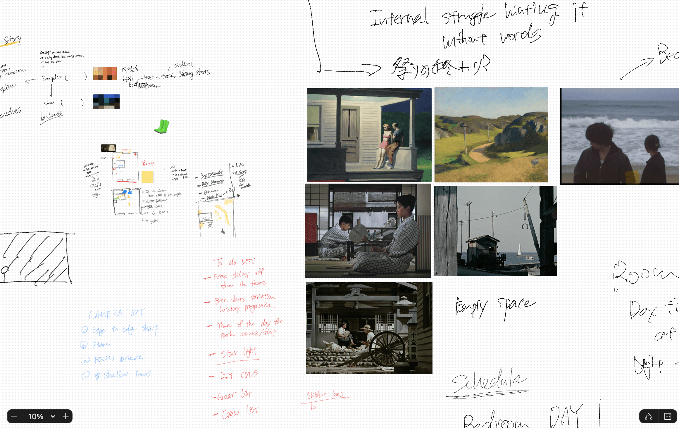 Preproduction Notes