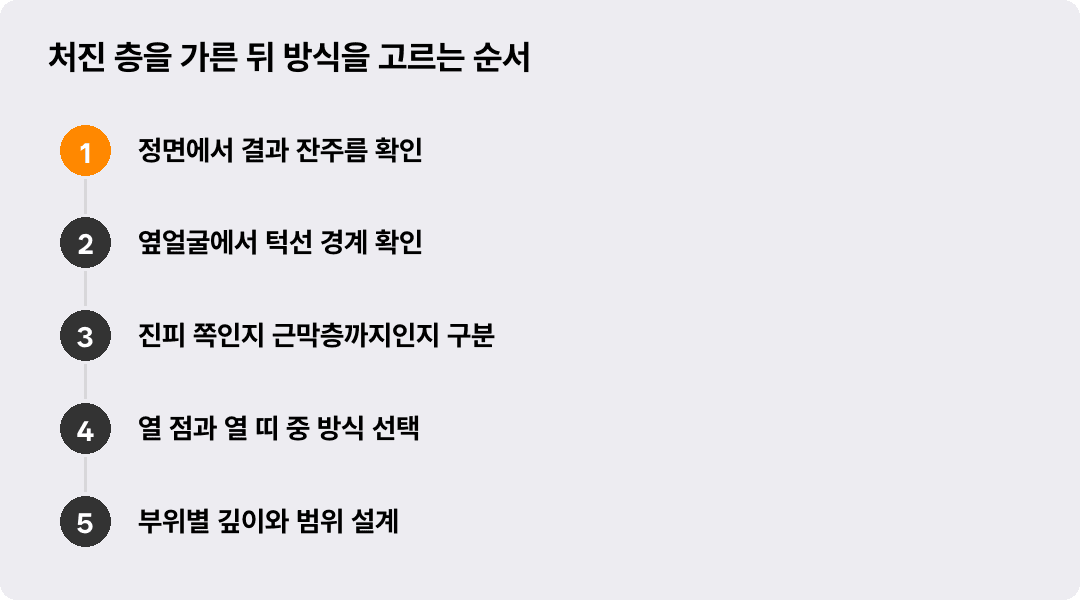 처진 층을 가른 뒤 방식을 고르는 순서