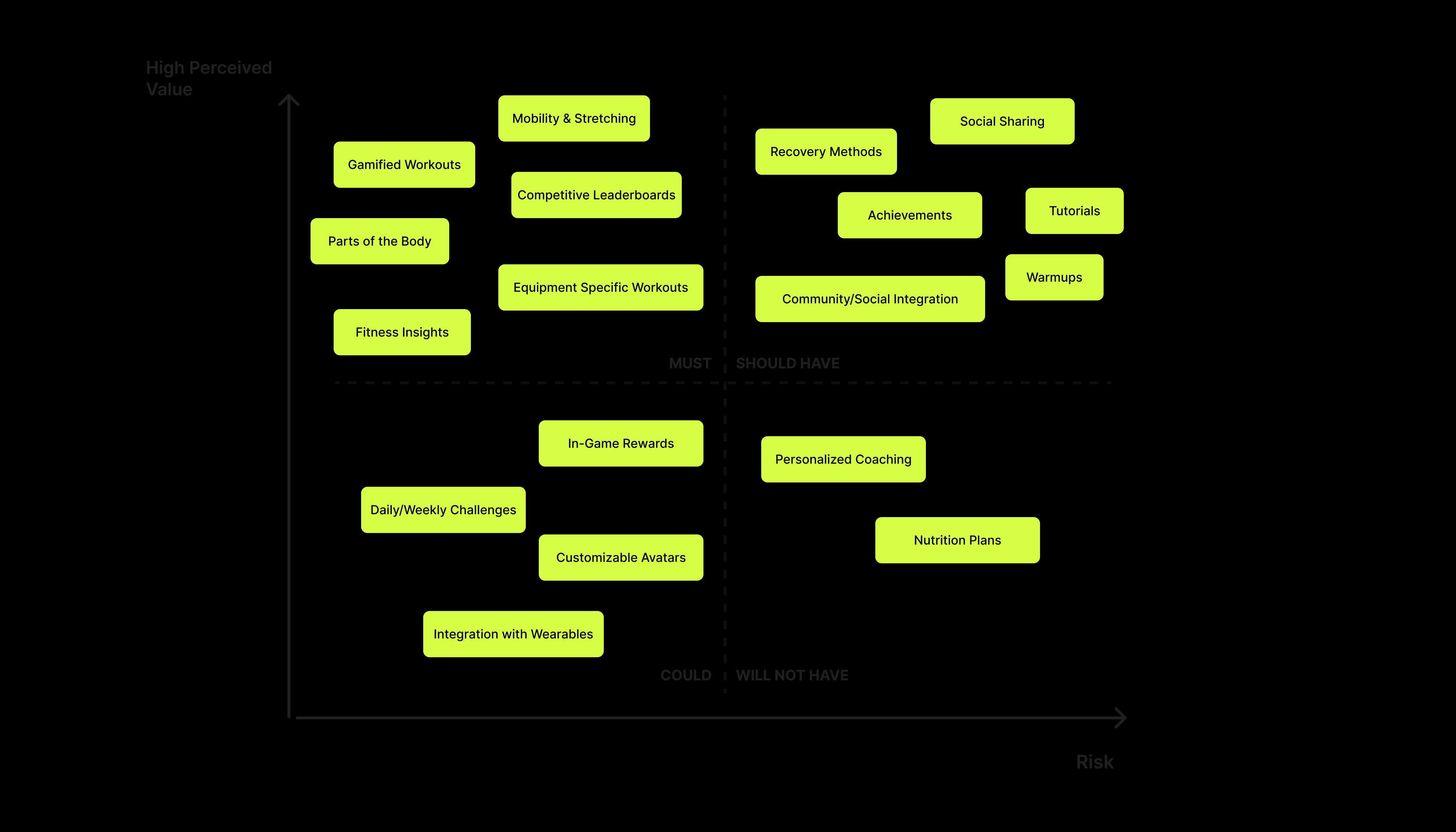 Image of people at a desk with their computers