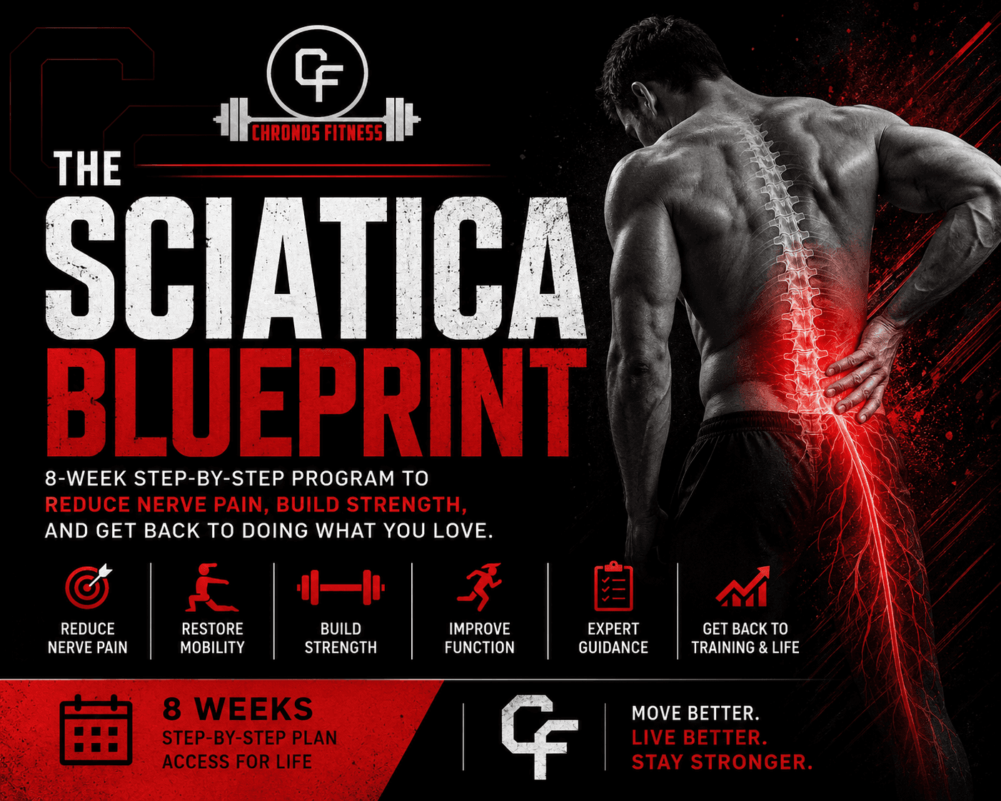 Sciatica Relief Blueprint program graphic