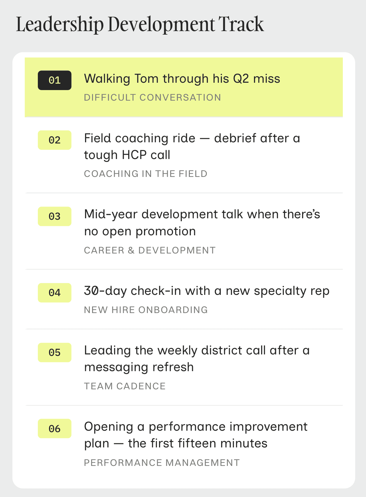 Graphic illustrating how Skillet helps managers improve as leaders.