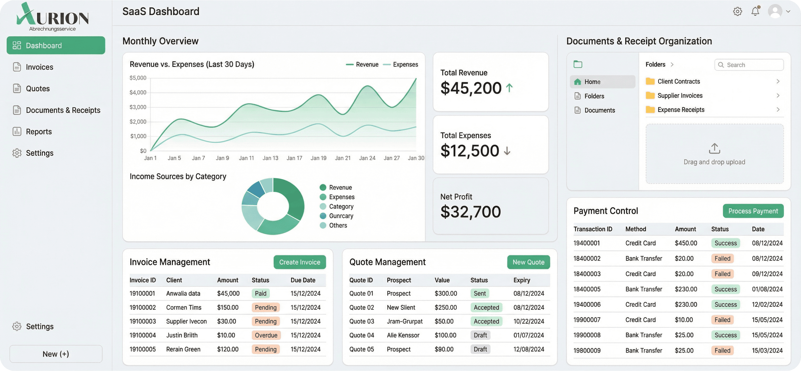 An image of Dreelio's in app customization feature