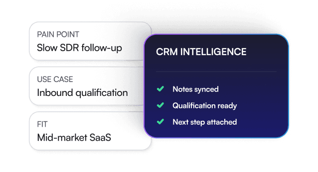 Qualified inbound conversation summarized into CRM-ready context including buyer pain points, fit, use case, and next steps.