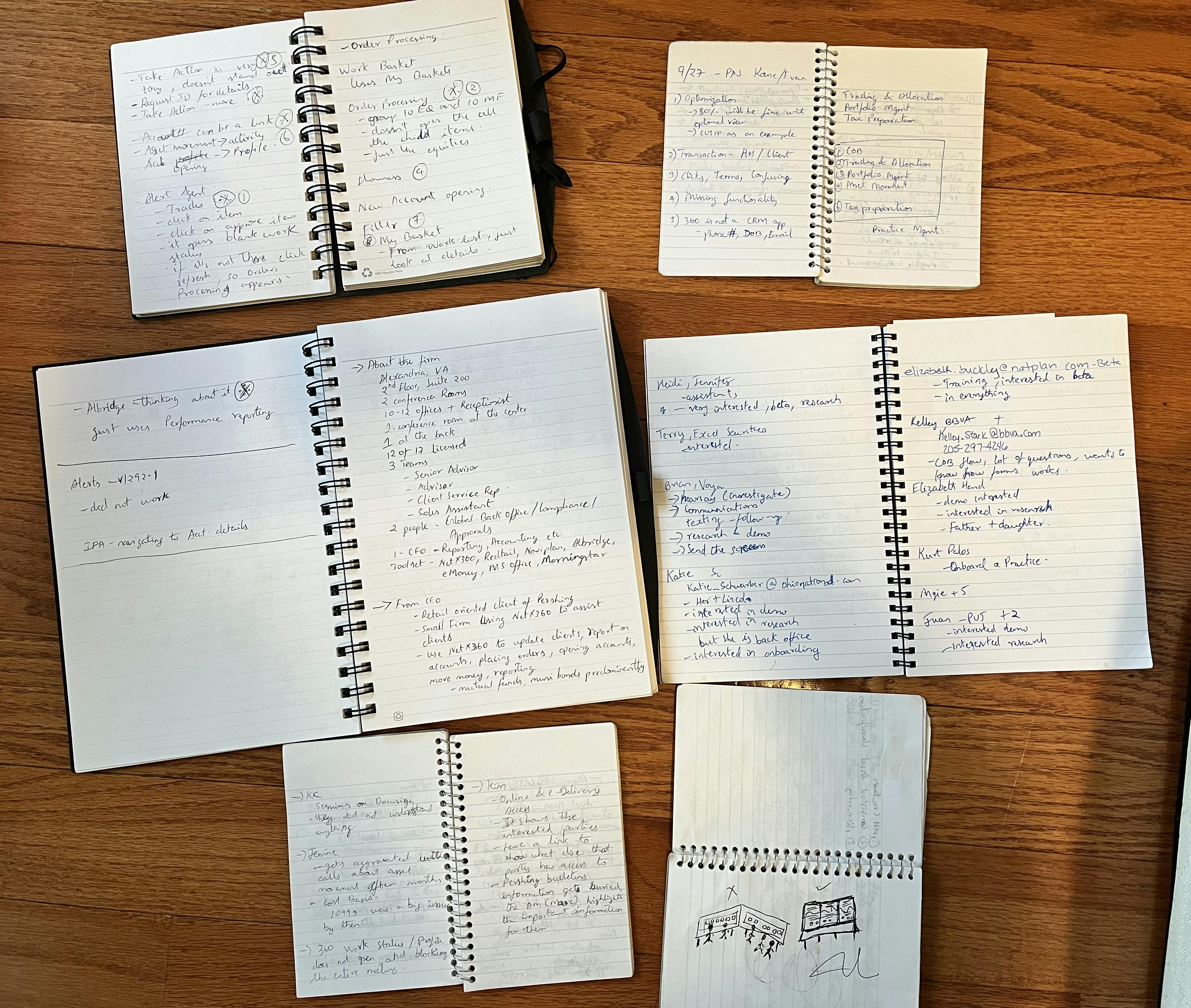 Notes from Field Visits