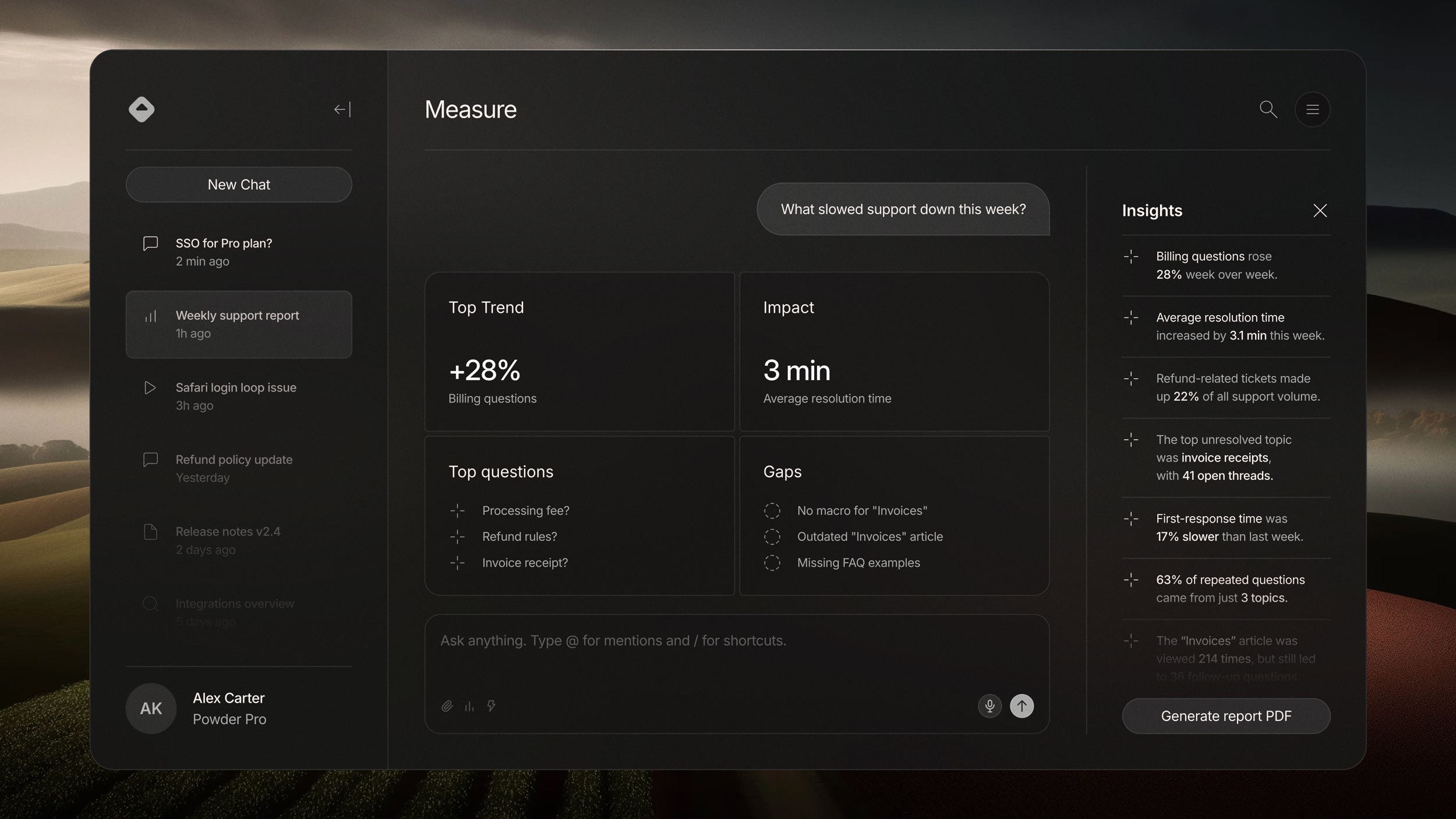 Support analytics dashboard showing trends, resolution times, top questions, and an insights panel.