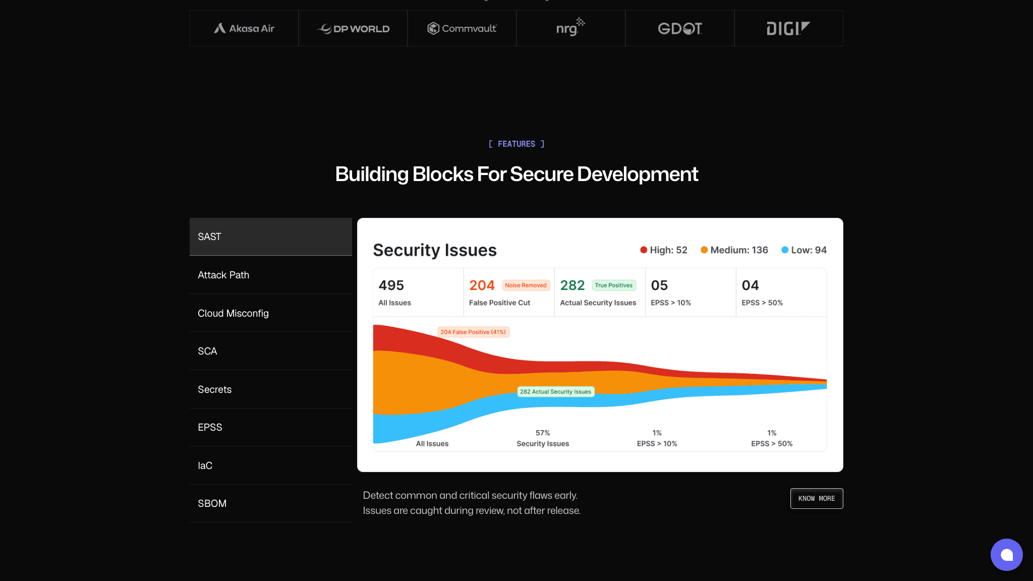 CodeAnt AI code-security dashboard and source-code security capabilities